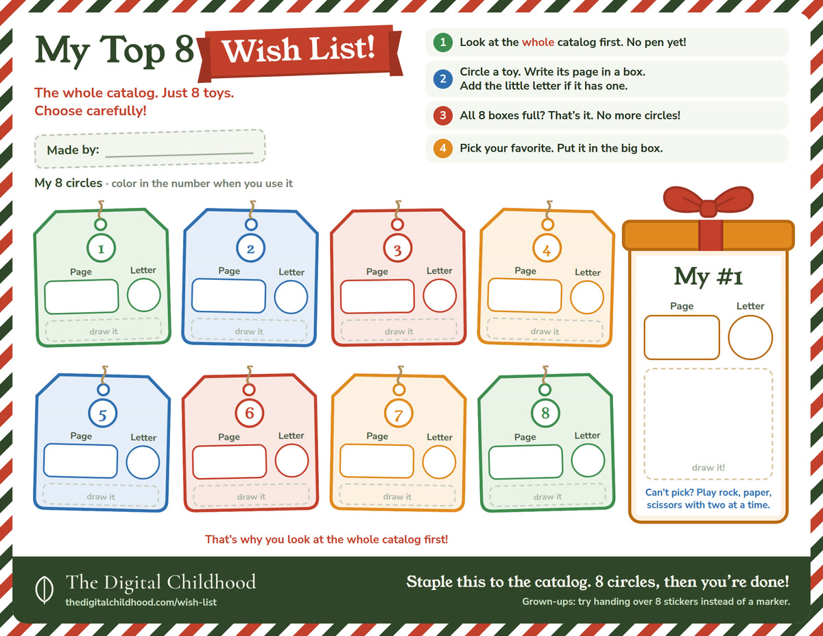 My Top 8 Wish List: eight numbered boxes for a page number, a letter and a drawing, and a big My #1 box with a crown